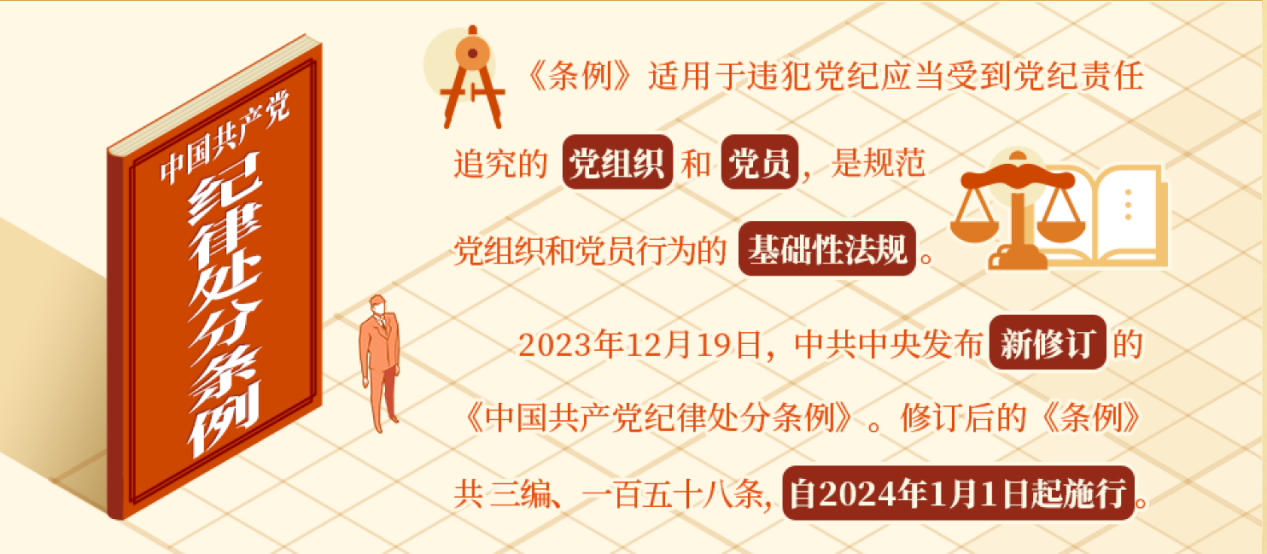 《中国共产党纪律处分条例》导学