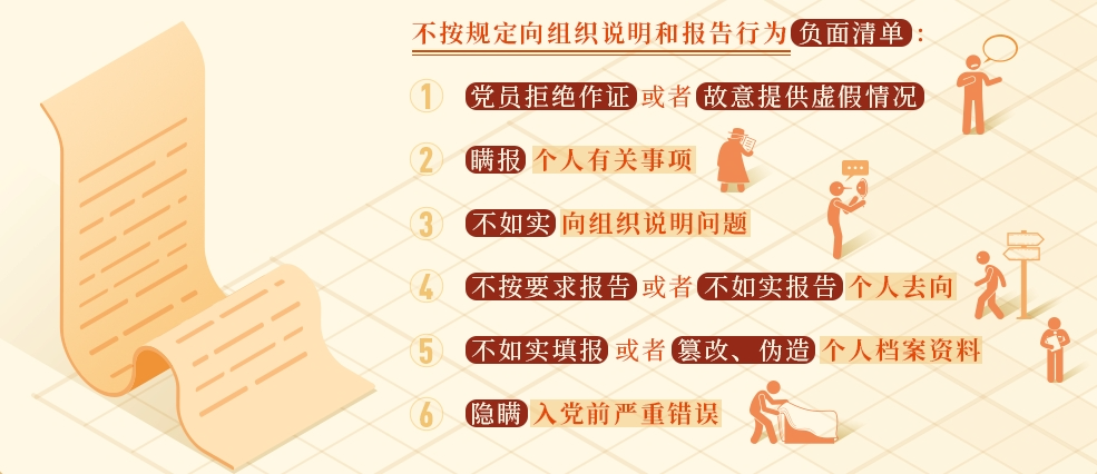 学党纪⑪丨这些情况，如果不按规定向组织说明和报告将被处分