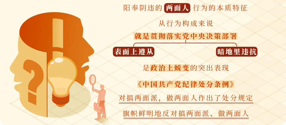 学党纪⓭丨对搞两面派、做两面人的处分规定有哪些？