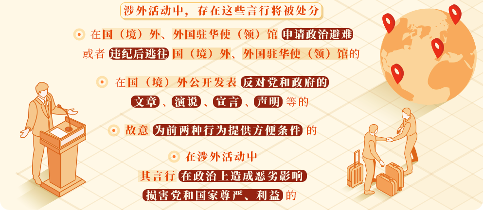 学党纪⓮ | 涉外活动中要避免哪些有政治问题的言行？