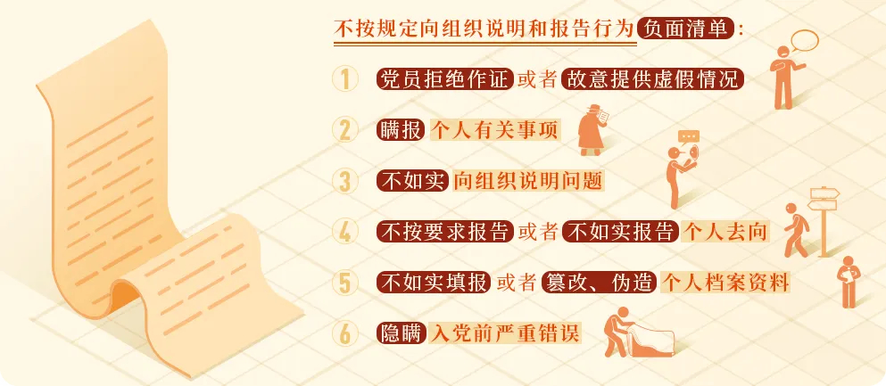 党纪学习教育⓲丨这些情况，如果不按规定向组织说明和报告将被处分