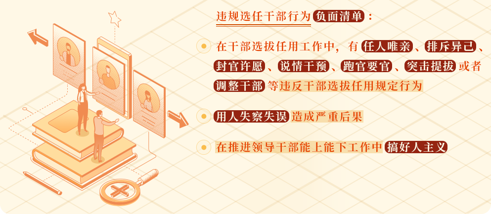党纪学习教育⓴丨违规选任干部行为的认定标准和处分规定