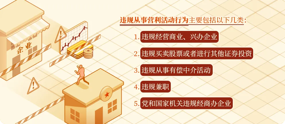 党纪学习教育㉙丨从事这些营利活动属于违规行为