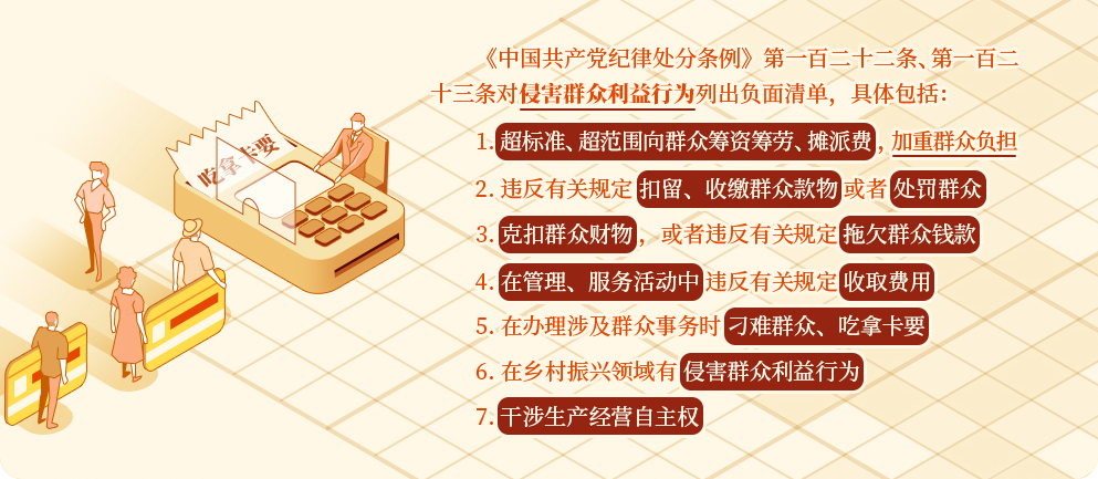 党纪学习教育㉞丨对侵害群众利益行为的处分规定