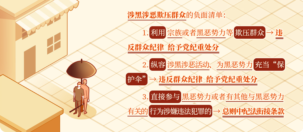 党纪学习教育㊱丨涉黑涉恶欺压群众的处分规定