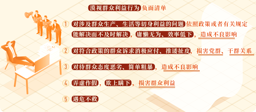 党纪学习教育㊲丨这些行为漠视群众利益，将受相应处分