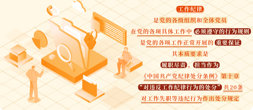 党纪学习教育㊴丨工作纪律是什么，违反工作纪律的行为有哪些？